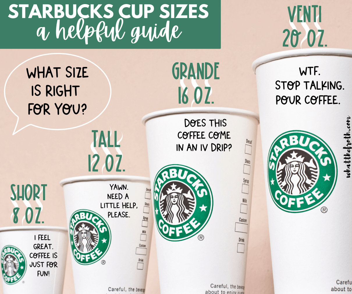 starbucks cup sizes